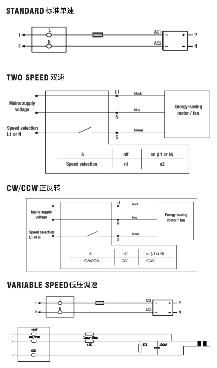 EC節(jié)能電機(jī)M20控制模式圖